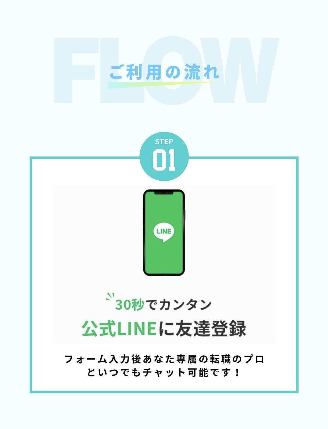 よりそい転職のカウンセラー